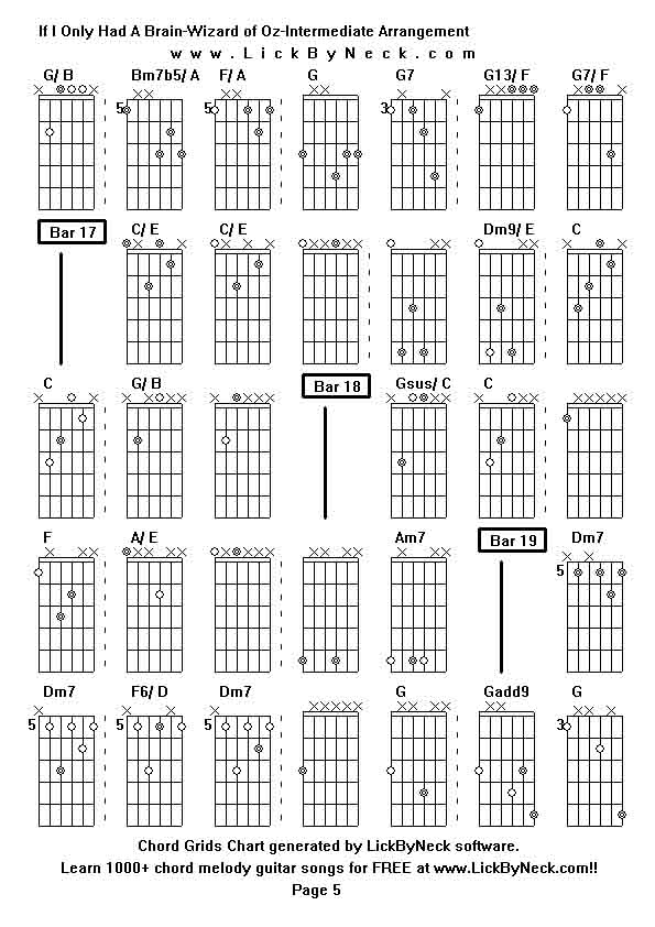 Chord Grids Chart of chord melody fingerstyle guitar song-If I Only Had A Brain-Wizard of Oz-Intermediate Arrangement,generated by LickByNeck software.